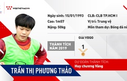 Trần Thị Phương Thảo - Tìm lại chính mình