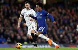 Soi kèo Chelsea vs Crystal Palace 19h30, 09/11 (Ngoại hạng Anh 2019/20)