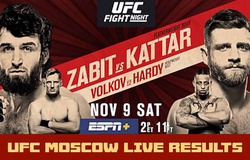 Điểm lại các sự kiện MMA – UFC cần theo dõi trong tháng 11 ?