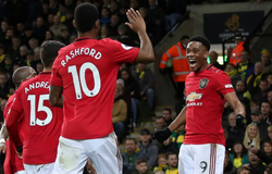 MU có số lượng cầu thủ ghi bàn thấp khó tin ở Ngoại hạng Anh