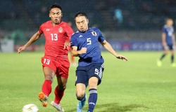 Trực tiếp Myanmar vs Tajikistan: Thất vọng nối dài