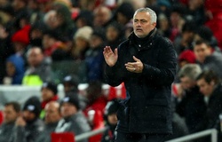 9 hậu vệ mà MU đã không mua dưới thời Mourinho