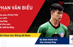 Phan Văn Biểu: Người nhện Hà Tĩnh