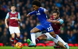 Tỷ lệ kèo Chelsea vs West Ham 22h00, 30/11 (Vòng 14 Ngoại hạng Anh)