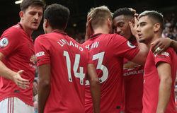 Tỷ lệ kèo MU vs Aston Villa 23h30, 01/12 (Ngoại hạng Anh 2019/20)