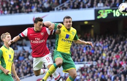 Tỷ lệ kèo Norwich vs Arsenal 21h00, 01/12 (Ngoại hạng Anh 2019/20) 