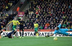 CĐV Arsenal đổ lỗi cho một cầu thủ khiến đội nhà hòa Norwich