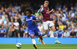 Tỷ lệ kèo Chelsea vs Aston Villa 02h30, ngày 05/12 (Ngoại hạng Anh)