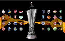 Bốc thăm knock-out Cúp C2: MU và Arsenal có thể gặp ai?