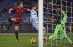 Soi kèo AS Roma vs Spal 00h00, 16/12 (Vòng 16 Serie A)