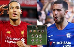 Đội hình Ngoại hạng Anh xuất sắc nhất thập kỷ quy tụ các ngôi sao nào?