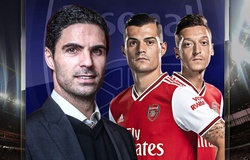 Arsenal có hình hài mới khi HLV Arteta thanh lọc đội hình trong tháng 1