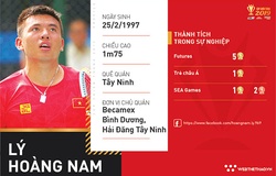 Lý Hoàng Nam đoạt HCV SEA Games lịch sử: Dấu ấn xã hội hóa