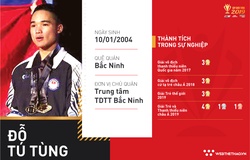 Đỗ Tú Tùng: Từ cậu bé thôn Guột đến niềm hy vọng của cử tạ Việt Nam