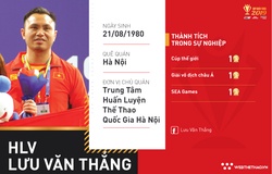 HLV Lưu Văn Thắng: Người truyền lửa của cử tạ Việt Nam