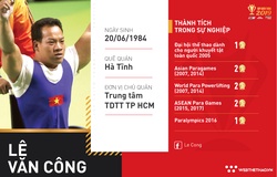 Lê Văn Công: Chờ đợi hat-trick Cúp Chiến thắng