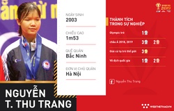 Lực sĩ trẻ Nguyễn Thị Thu Trang: “Của để dành” của cử tạ Việt Nam