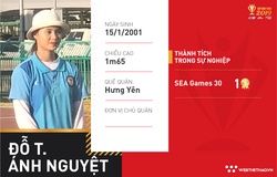 Đỗ Thị Ánh Nguyệt: Nữ cung thủ xinh đẹp và đầy tài năng