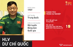 HLV Dư Chí Quốc giải cơn khát vàng 10 năm của bóng bàn Việt Nam