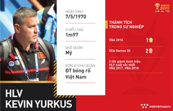 HLV Kevin Yurkus: Người hùng thầm lặng của bóng rổ Việt Nam