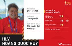 Hoàng Quốc Huy, "người tầm vàng" của làng bơi lội Việt Nam