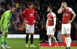 MU và Arsenal đứng ở đâu với BXH dự đoán vào cuối mùa?