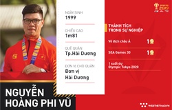 Nguyễn Hoàng Phi Vũ: Cung thủ con nhà nòi của thể thao Việt Nam