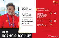 Chuyên gia bơi lội Hoàng Quốc Huy: Miệt mài giúp cá vượt long môn