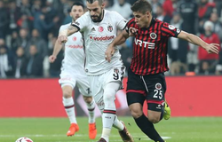 Nhận định Besiktas vs Genclerbirligi 00h30, ngày 27/12 (VĐQG Thổ Nhĩ Kỳ)