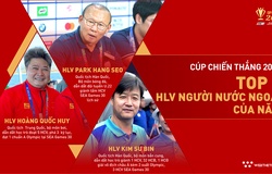 Top 3 đề cử HLV người nước ngoài của năm Cúp Chiến thắng 2019