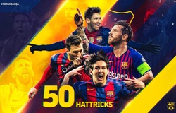 Messi lập kỷ lục hat-trick và bằng chứng cho mức độ khó khăn