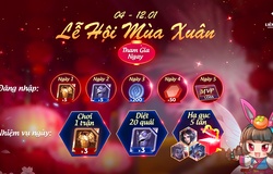 Sự kiện Lễ Hội Mùa Xuân Liên Quân Mobile: Đăng nhập là có quà