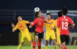 Soi kèo bóng đá U23 Trung Quốc vs U23 Iran, 17h15 ngày 15/01 (Giải U23 châu Á)