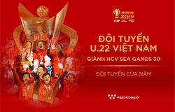 Kết quả các hạng mục Cúp Chiến Thắng 2019