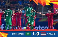 U23 Thái Lan bị loại, Việt Nam vẫn là “anh cả” Đông Nam Á ở U23 châu Á