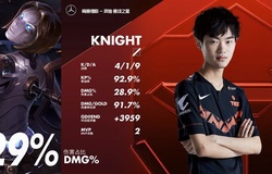 Kết quả LPL Mùa Xuân 2020 19/1: TES lội ngược dòng đánh bại EDG