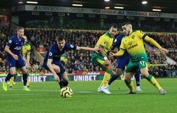 Soi kèo Tottenham vs Norwich City 02h30, 23/01 (Ngoại hạng Anh)