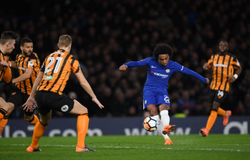 Soi kèo Hull City vs Chelsea 00h30, ngày 26/01 (FA Cup)