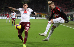 Soi kèo AC Milan vs Torino 02h45, ngày 29/01 (Cúp QG Italia)