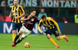 Soi kèo AC Milan vs Verona 21h00, 02/02 (VĐQG Italia 2019/20)