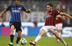 Soi kèo Inter Milan vs AC Milan 02h45, 10/02 (VĐQG Italia 2019/20)