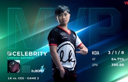 Kết quả VCS Mùa Xuân 2020 hôm nay 8/2: LK lội ngược dòng thành công