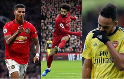Liverpool ít chịu ảnh hưởng hơn MU và Arsenal nếu thiếu chân sút hàng đầu