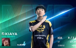 Kết quả VCS Mùa Xuân 2020 16/2: Thiếu Artifact, Secret thảm bại trước GAM.