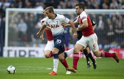 Xem trực tiếp Tottenham vs RB Leipzig trên kênh nào?