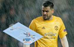 Thủ môn MU gây choáng váng với sai lầm khó tin ở trận gặp Club Brugge