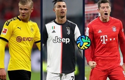 Năm nhuận 2020 nóng bỏng với cuộc đua Chiếc giày vàng châu Âu