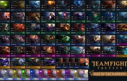 Đấu Trường Chân Lý 10.5: Bản cập nhật cuối cùng mùa 2