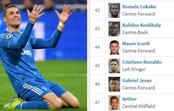 Ronaldo chặn Transfermarkt trên Instagram vì lý do khó đỡ