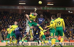Trực tiếp Tottenham vs Norwich trên kênh nào?